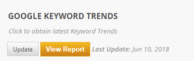keyword trends settings
