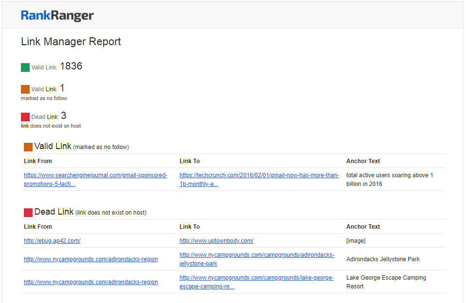 Link Manager Report by Email