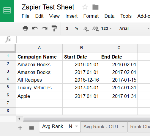 Zapier Rank Ranger Average Rank App input Google Sheet