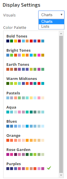 Display Settings Charts, Lists and Color Palette