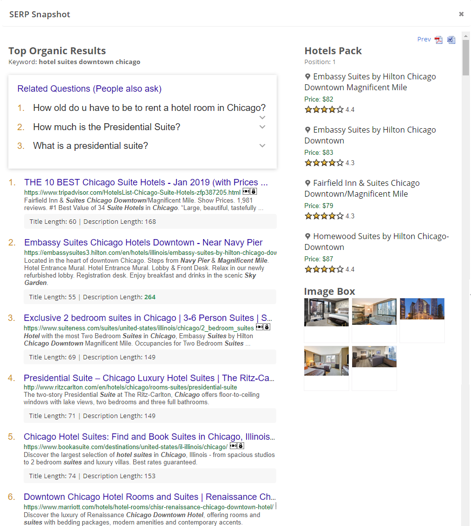 SERP Snapshot with hotel pack organic only
