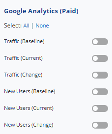 Select Google Analytics Paid Traffic data