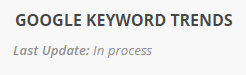 keyword trends in process
