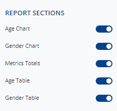 Select Analytics report sections to display