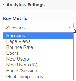 Google Analytics key metric